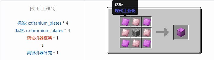 我的世界现代工业化结构方块合成表大全