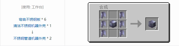 我的世界现代工业化结构方块合成表大全