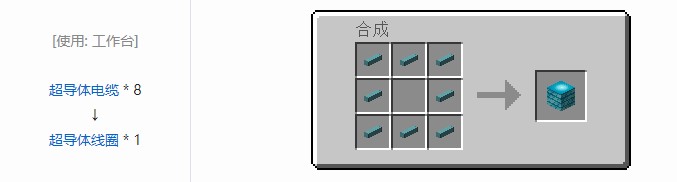 我的世界现代工业化结构方块合成表大全