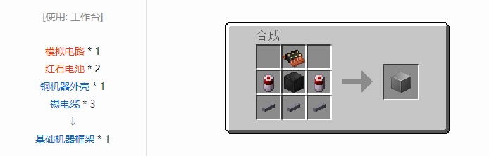 我的世界现代工业化结构方块合成表大全