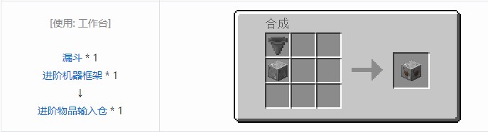 我的世界现代工业化结构方块合成表大全