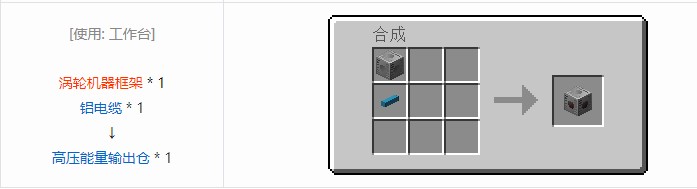 我的世界现代工业化结构方块合成表大全