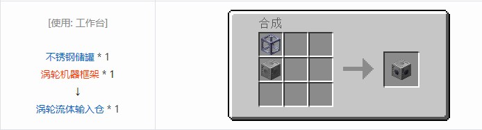 我的世界现代工业化结构方块合成表大全