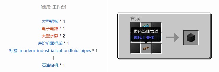 我的世界现代工业化合成表大全