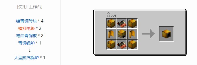 我的世界现代工业化合成表大全