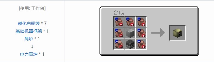 我的世界现代工业化合成表大全