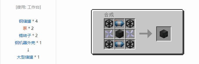 我的世界现代工业化合成表大全