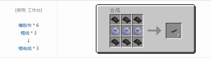 我的世界现代工业化合成表大全