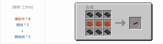 我的世界现代工业化合成表大全