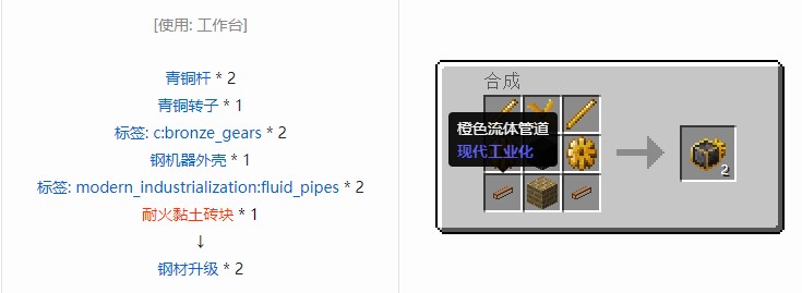 我的世界现代工业化合成表大全