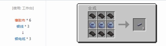 我的世界现代工业化合成表大全