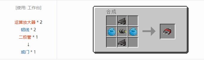 我的世界现代工业化合成表大全