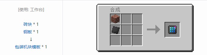 我的世界现代工业化合成表大全