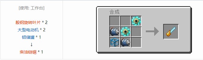 我的世界现代工业化合成表大全