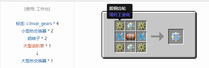 我的世界现代工业化合成表大全