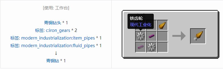 我的世界现代工业化合成表大全