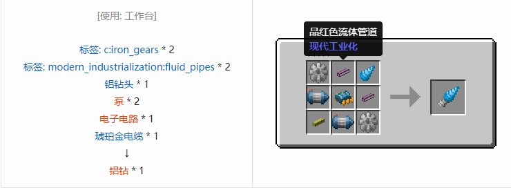 我的世界现代工业化合成表大全