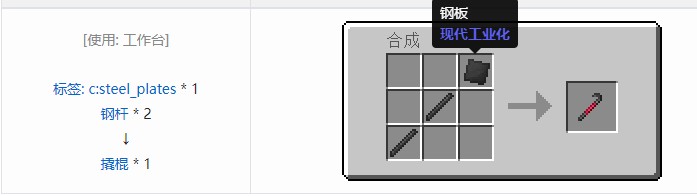 我的世界现代工业化合成表大全