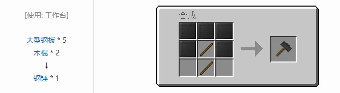 我的世界现代工业化合成表大全