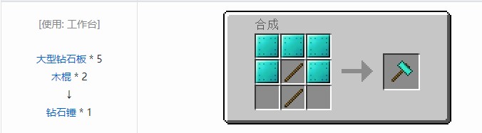 我的世界现代工业化合成表大全