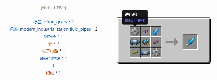 我的世界现代工业化合成表大全