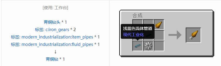 我的世界现代工业化合成表大全
