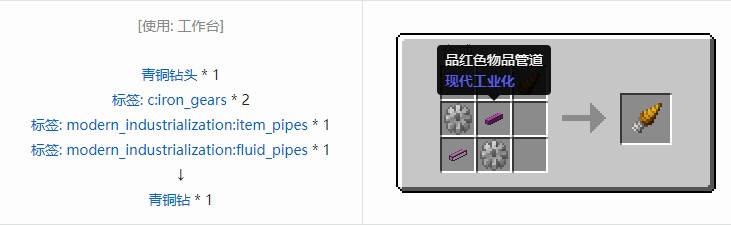 我的世界现代工业化合成表大全