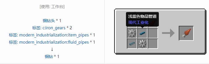 我的世界现代工业化合成表大全