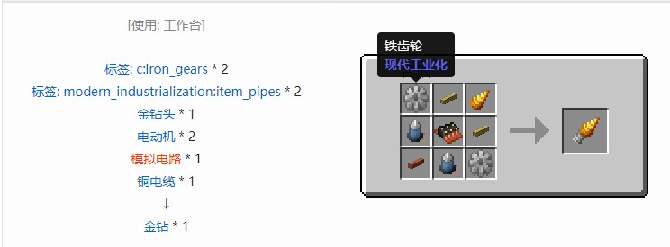 我的世界现代工业化合成表大全