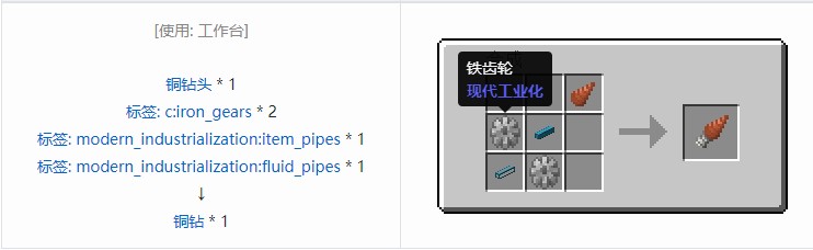 我的世界现代工业化合成表大全