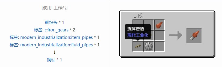 我的世界现代工业化合成表大全