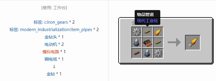 我的世界现代工业化合成表大全