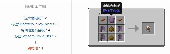 我的世界现代工业化合成表大全