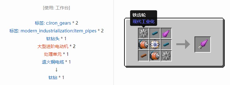 我的世界现代工业化合成表大全