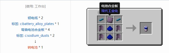 我的世界现代工业化合成表大全