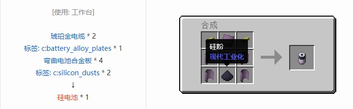 我的世界现代工业化合成表大全