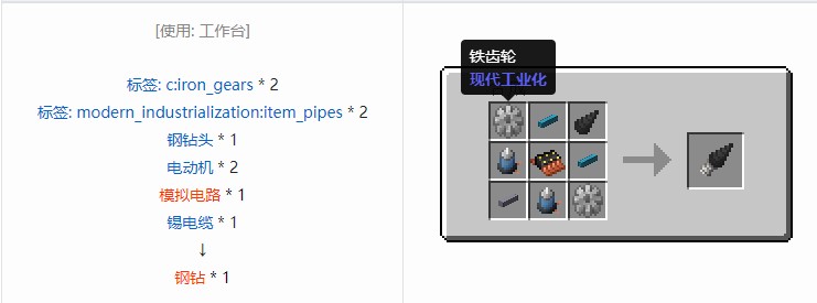 我的世界现代工业化合成表大全