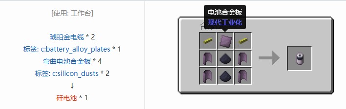 我的世界现代工业化合成表大全