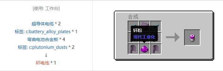 我的世界现代工业化合成表大全