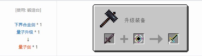 我的世界现代工业化合成表大全