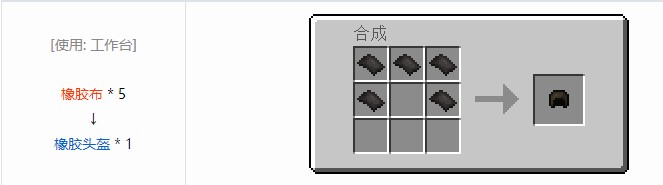 我的世界现代工业化合成表大全