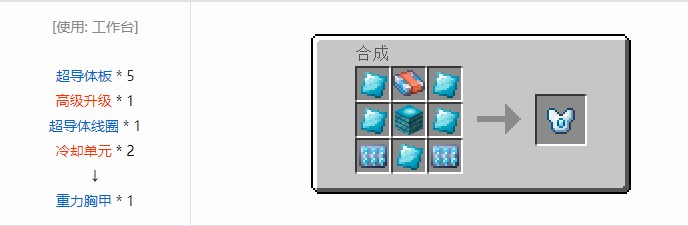 我的世界现代工业化合成表大全