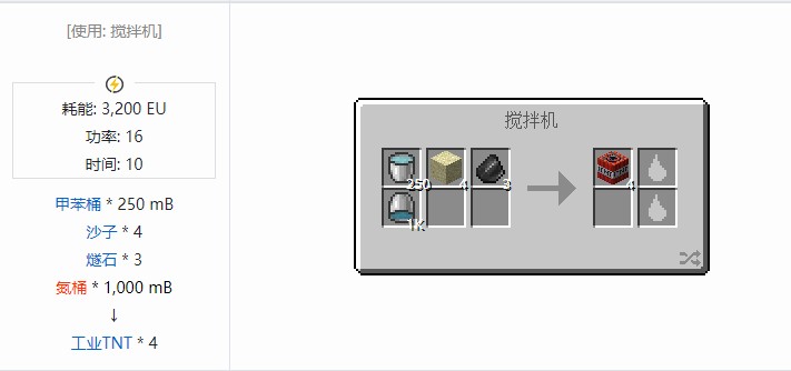 我的世界现代工业化合成表大全