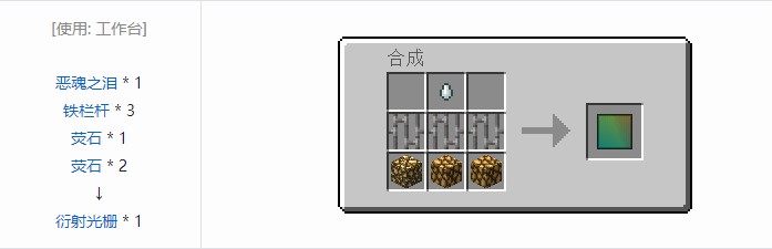 我的世界曲率驱动合成表大全