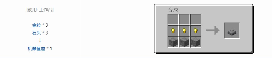 我的世界RF工具箱合成表大全