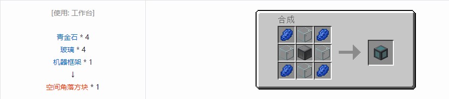 我的世界RF工具箱机器合成表大全