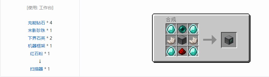 我的世界RF工具箱机器合成表大全