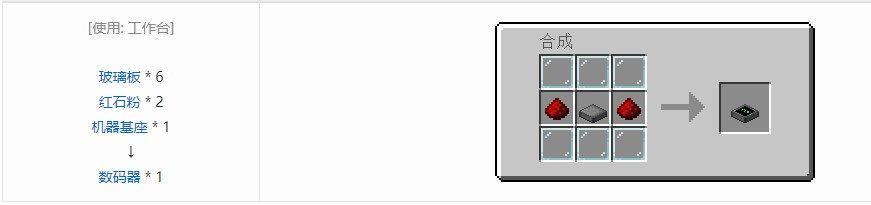 我的世界RF工具箱机器合成表大全