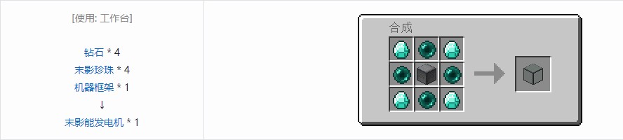 我的世界RF工具箱机器合成表大全