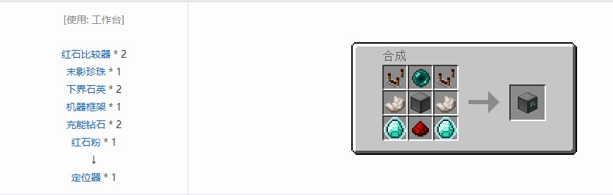 我的世界RF工具箱机器合成表大全